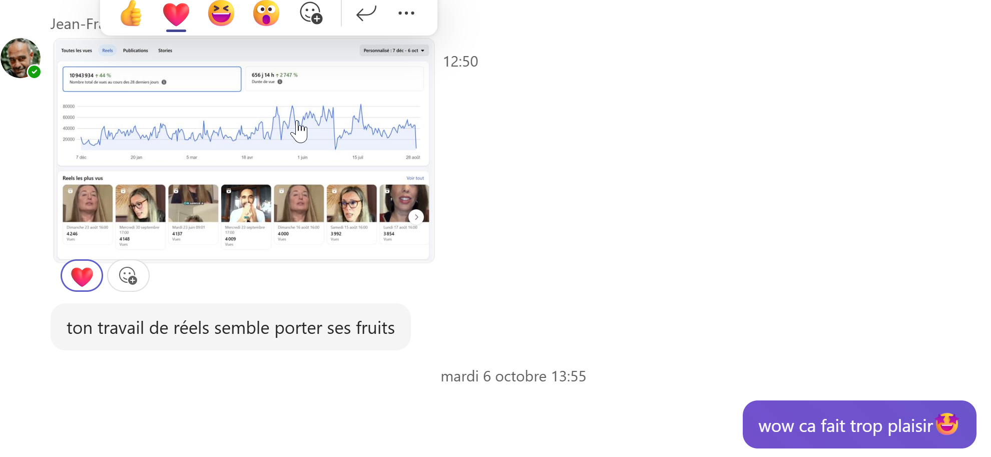 Capture originale de l’échange accompagnant les statistiques : ton travail de réels semble porter ses fruits.